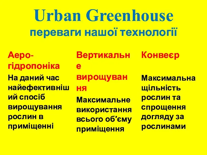 Urban Greenhouse переваги нашої технології Аеро-гідропоніка На даний час найефективніший спосіб вирощування