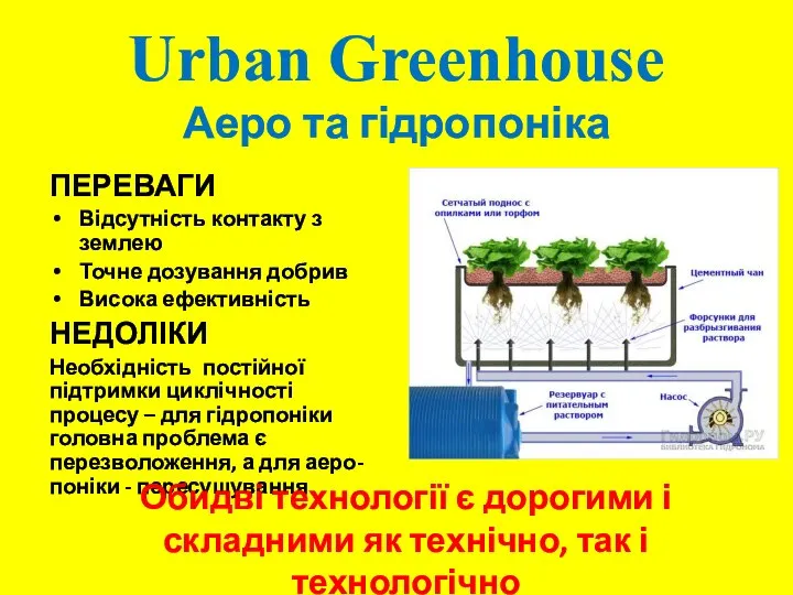 Urban Greenhouse Аеро та гідропоніка ПЕРЕВАГИ Відсутність контакту з землею Точне дозування