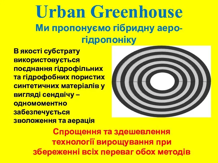 Urban Greenhouse Ми пропонуємо гібридну аеро-гідропоніку В якості субстрату використовується поєднання гідрофільних