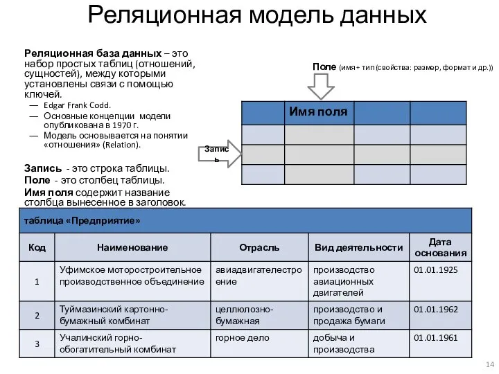 Реляционная база данных – это набор простых таблиц (отношений, сущностей), между которыми