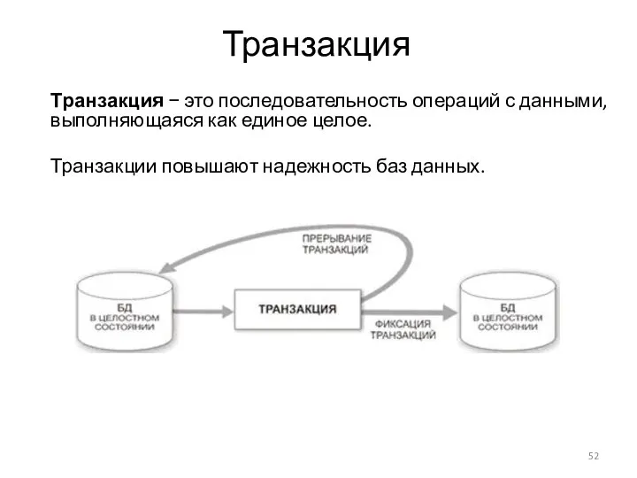 Транзакция Транзакция − это последовательность операций с данными, выполняющаяся как единое целое.