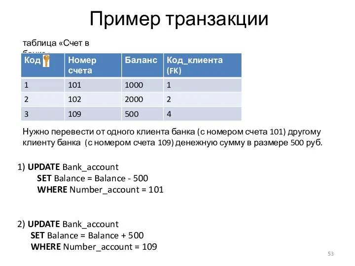 Пример транзакции 1) UPDATE Bank_account SET Balance = Balance - 500 WHERE