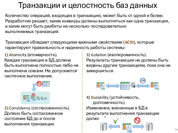 3) Isolation (изолированность). Результаты транзакции не должны быть видены другим транзакциям, пока