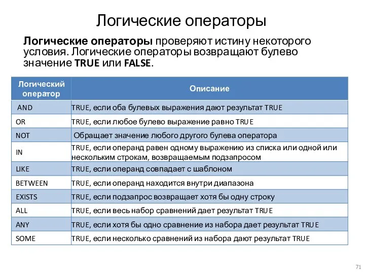 Логические операторы Логические операторы проверяют истину некоторого условия. Логические операторы возвращают булево значение TRUE или FALSE.