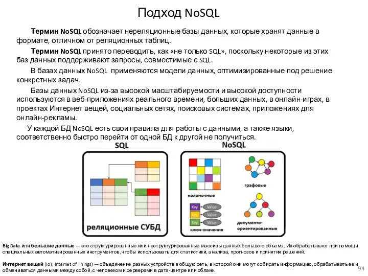 Термин NoSQL обозначает нереляционные базы данных, которые хранят данные в формате, отличном