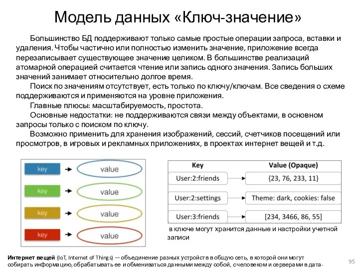 Модель данных «Ключ-значение» Большинство БД поддерживают только самые простые операции запроса, вставки