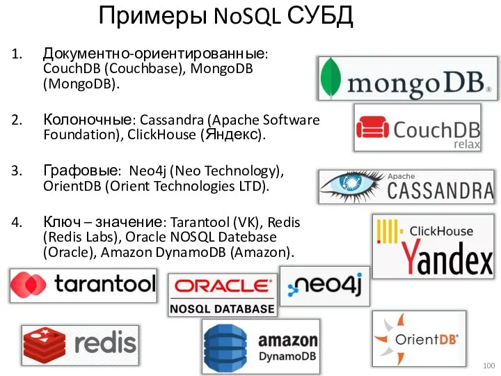 Примеры NoSQL СУБД Документно-ориентированные: CouchDB (Couchbase), MongoDB (MongoDB). Колоночные: Cassandra (Apache Software