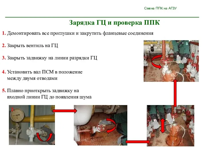 Смена ППК на АГЗУ 1. Демонтировать все проглушки и закрутить фланцевые соединения