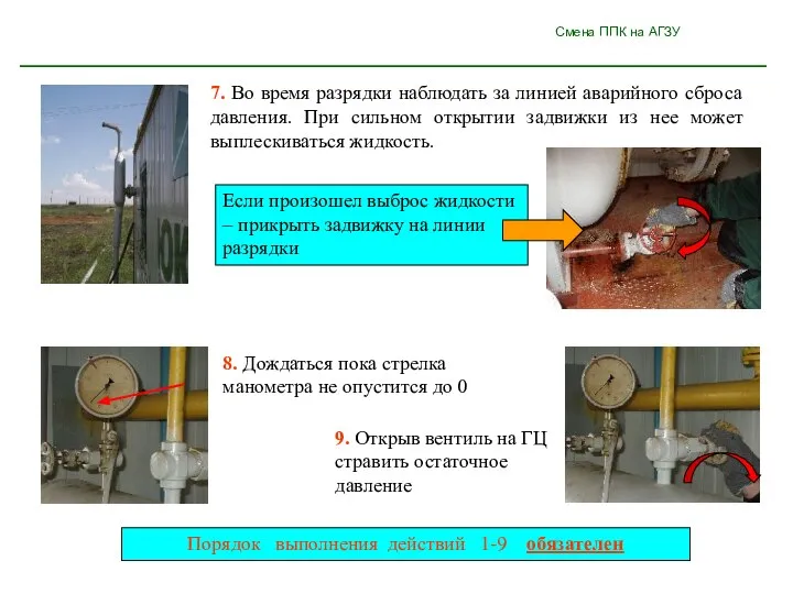 Смена ППК на АГЗУ 7. Во время разрядки наблюдать за линией аварийного