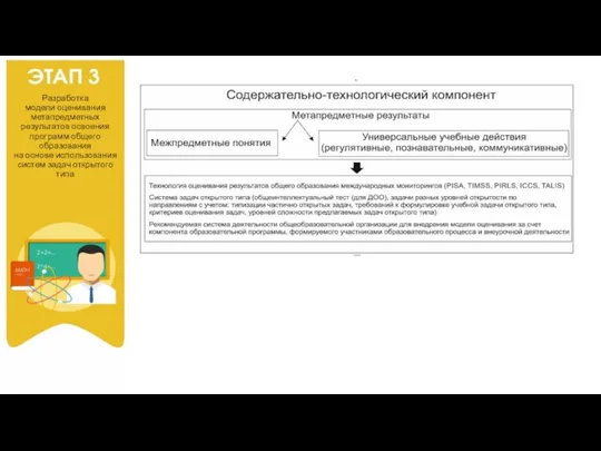 Разработка модели оценивания метапредметных результатов освоения программ общего образования на основе использования систем задач открытого типа