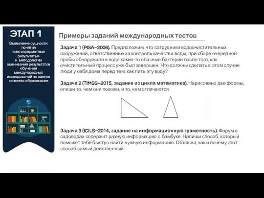 Выявление сущности понятия «метапредметные результаты» и методологии оценивания результатов обучения международных исследований