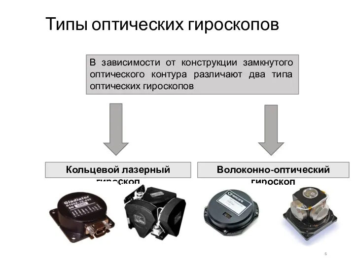 Типы оптических гироскопов В зависимости от конструкции замкнутого оптического контура различают два