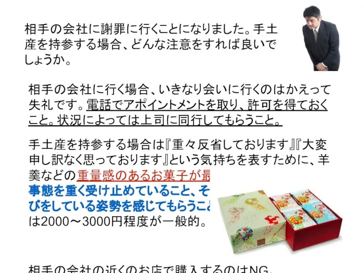 相手の会社に謝罪に行くことになりました。手土産を持参する場合、どんな注意をすれば良いでしょうか。 相手の会社に行く場合、いきなり会いに行くのはかえって失礼です。電話でアポイントメントを取り、許可を得ておくこと。状況によっては上司に同行してもらうこと。 手土産を持参する場合は『重々反省しております』『大変申し訳なく思っております』という気持ちを表すために、羊羹などの重量感のあるお菓子が最適。菓子箱の重さで、事態を重く受け止めていること、そして誠意をもってお詫びをしている姿勢を感じてもらうことがポイントです。予算は2000～3000円程度が一般的。 相手の会社の近くのお店で購入するのはNG。 渡すタイミングは、相手が謝罪を受け入れた後、 帰り際が良いでしょう。