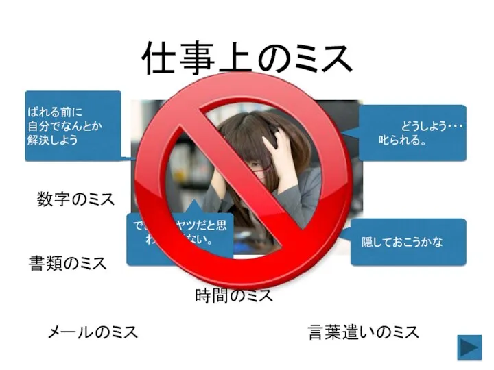 仕事上のミス 数字のミス 書類のミス 時間のミス 言葉遣いのミス メールのミス どうしよう・・・ 叱られる。 ばれる前に 自分でなんとか 解決しよう 隠しておこうかな できないヤツだと思われたくない。