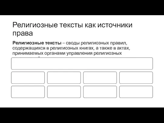 Религиозные тексты как источники права Религиозные тексты – своды религиозных правил, содержащихся