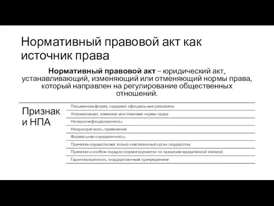 Нормативный правовой акт как источник права Нормативный правовой акт – юридический акт,