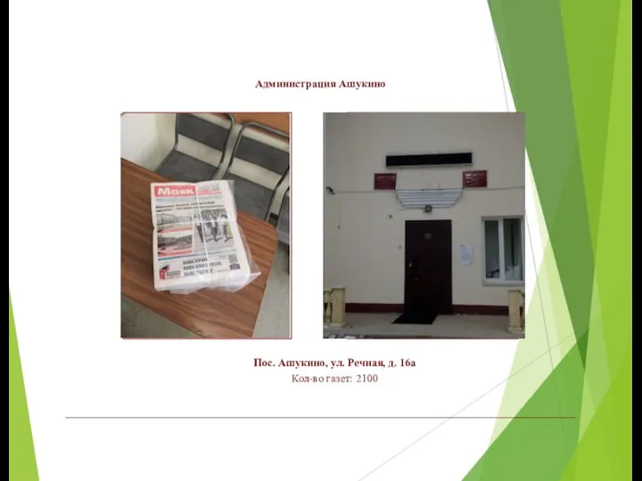 Администрация Ашукино Пос. Ашукино, ул. Речная, д. 16а Кол-во газет: 2100