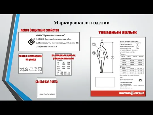 Маркировка на изделии