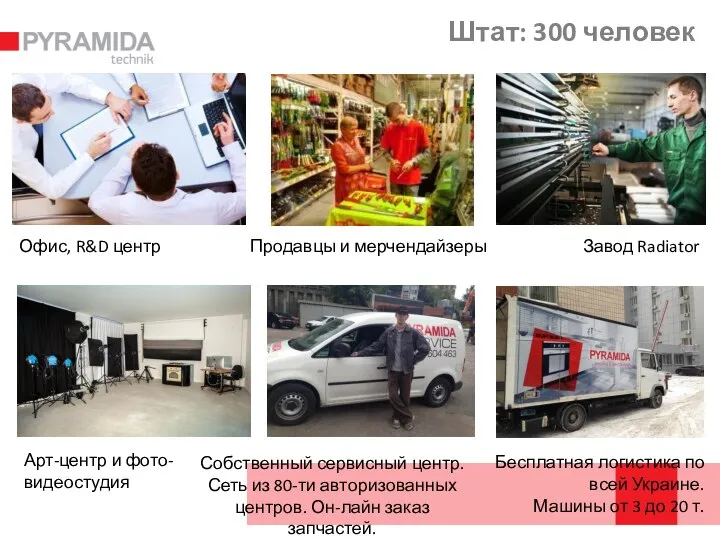 Продавцы и мерчендайзеры Арт-центр и фото- видеостудия Завод Radiator Офис, R&D центр