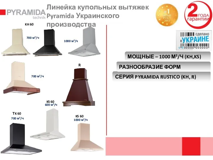 Линейка купольных вытяжек Pyramida Украинского производства ТK 60 KH 60 1000 м3/ч