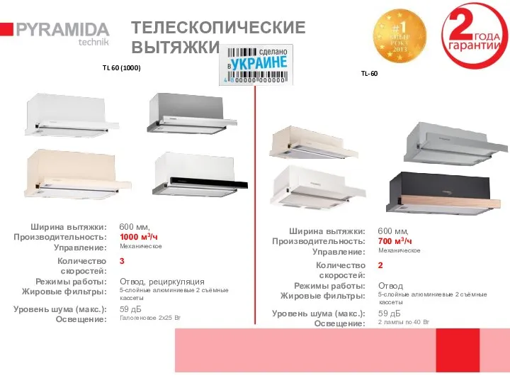 ТЕЛЕСКОПИЧЕСКИЕ ВЫТЯЖКИ TL 60 (1000) TL-60