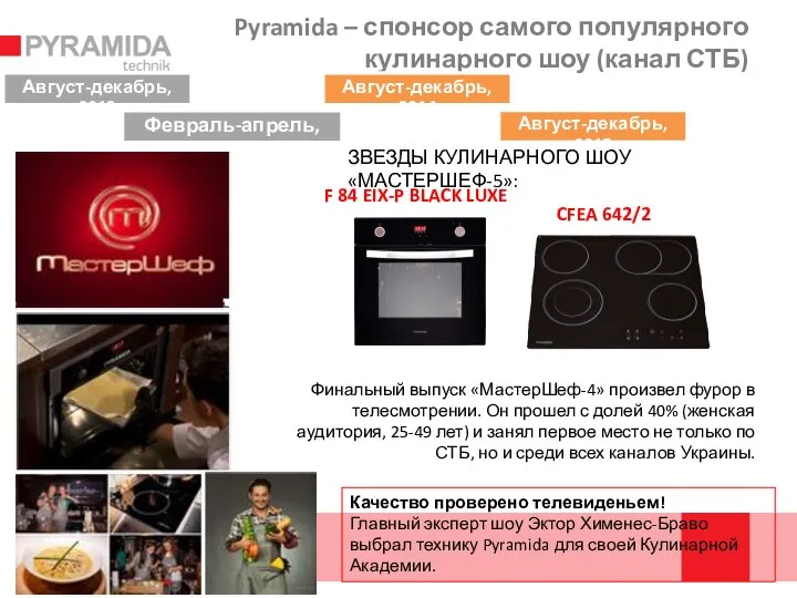Pyramida – спонсор самого популярного кулинарного шоу (канал СТБ) Качество проверено телевиденьем!