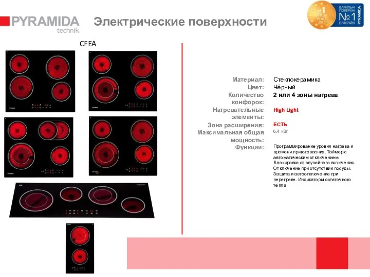 CFEA Электрические поверхности