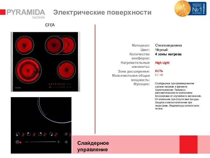 CFEA Электрические поверхности Слайдерное управление