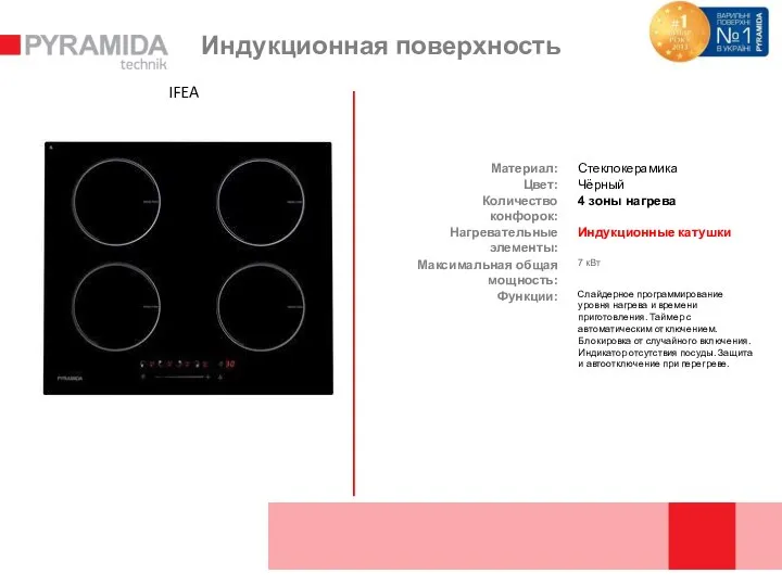 IFEA Индукционная поверхность