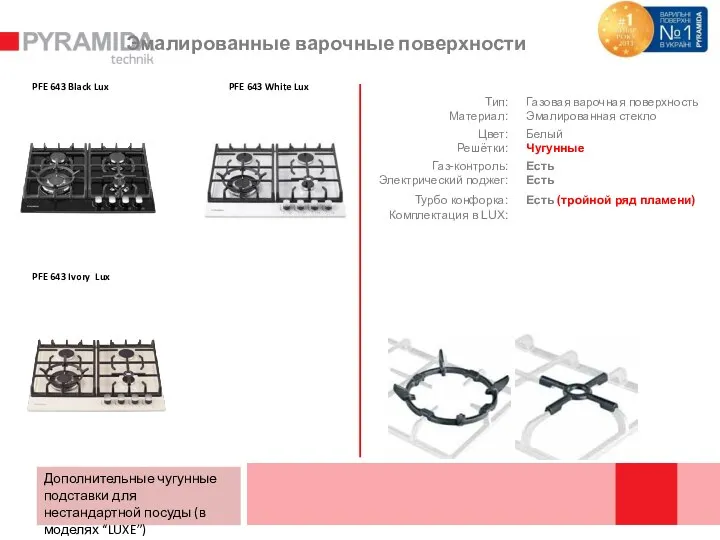 Эмалированные варочные поверхности PFE 643 Black Lux PFE 643 White Lux Дополнительные