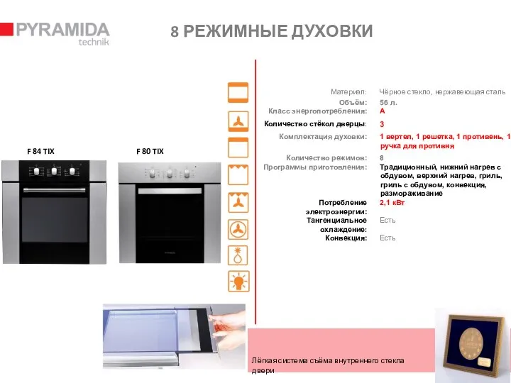 8 РЕЖИМНЫЕ ДУХОВКИ Лёгкая система съёма внутреннего стекла двери F 84 TIX F 80 TIX