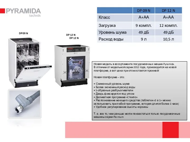 DP 09 N Новая модель в ассортименте посудомоечных машин Pyramida. В отличии