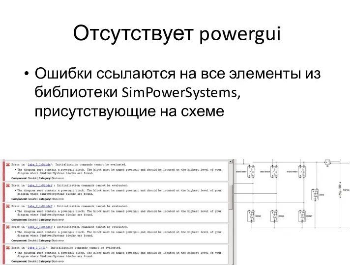 Отсутствует powergui Ошибки ссылаются на все элементы из библиотеки SimPowerSystems, присутствующие на схеме