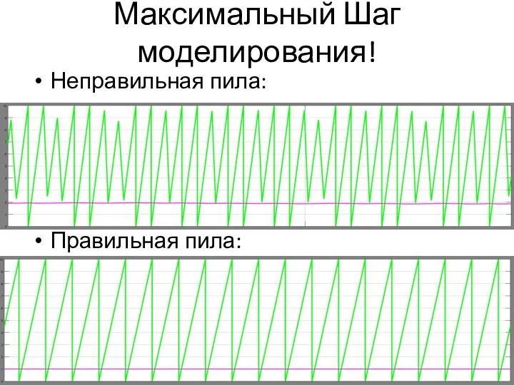 Максимальный Шаг моделирования! Неправильная пила: Правильная пила: