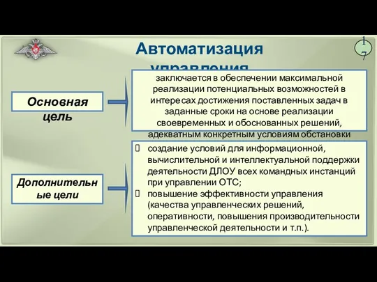 17 Автоматизация управления создание условий для информационной, вычислительной и интеллектуальной поддержки деятельности