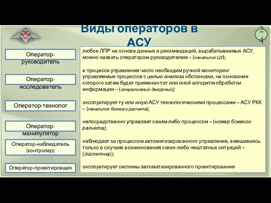 Виды операторов в АСУ любое ЛПР на основе данных и рекомендаций, вырабатываемых