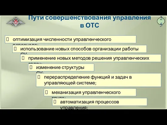 оптимизация численности управленческого персонала; 25 использование новых способов организации работы СУ; применение