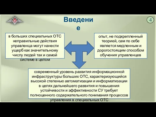 4 опыт, не подкрепленный теорией, сам по себе является медленным и дорогостоящим