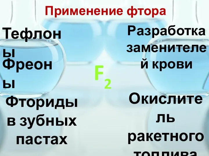 Применение фтора F2 Тефлоны Фреоны Разработка заменителей крови Окислитель ракетного топлива Фториды в зубных пастах