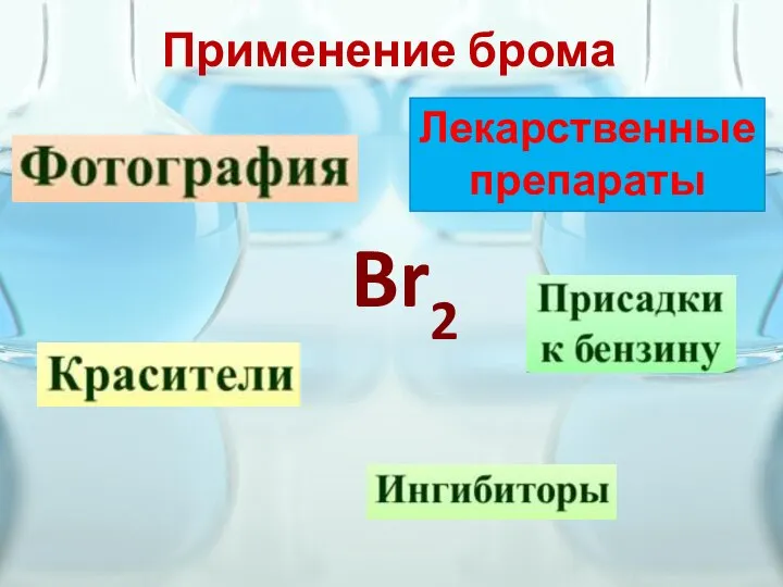 Применение брома Br2 Лекарственные препараты