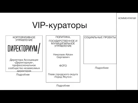 VIP-кураторы КОРПОРАТИВНОЕ УПРАВЛЕНИЕ Директора Ассоциации «Директориум», профессиональное сообщество независимых директоров КОММЕНТАРИИ СОЦИАЛЬНЫЕ