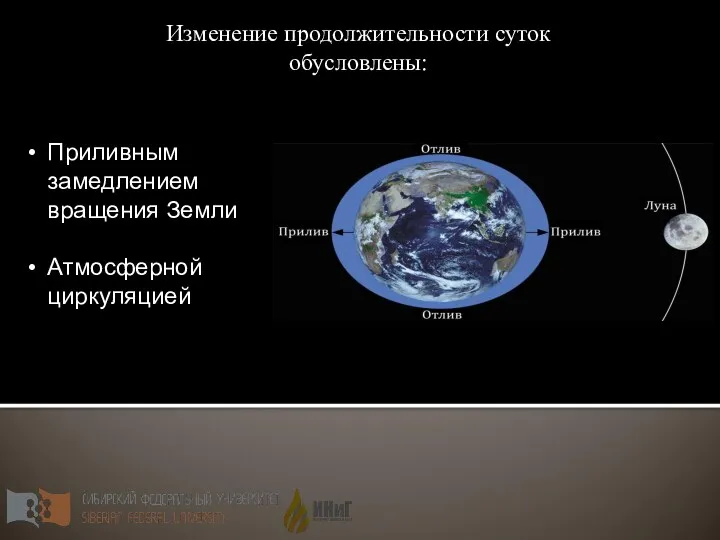 Изменение продолжительности суток обусловлены: Приливным замедлением вращения Земли Атмосферной циркуляцией