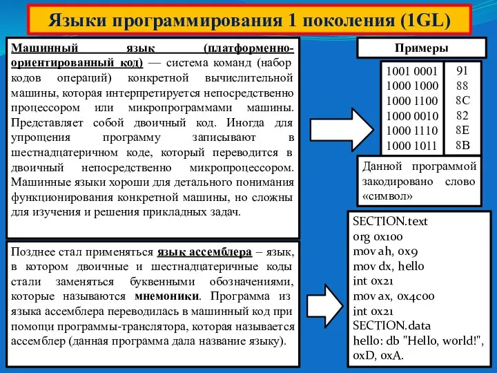 Языки программирования 1 поколения (1GL) Машинный язык (платформенно-ориентированный код) — система команд