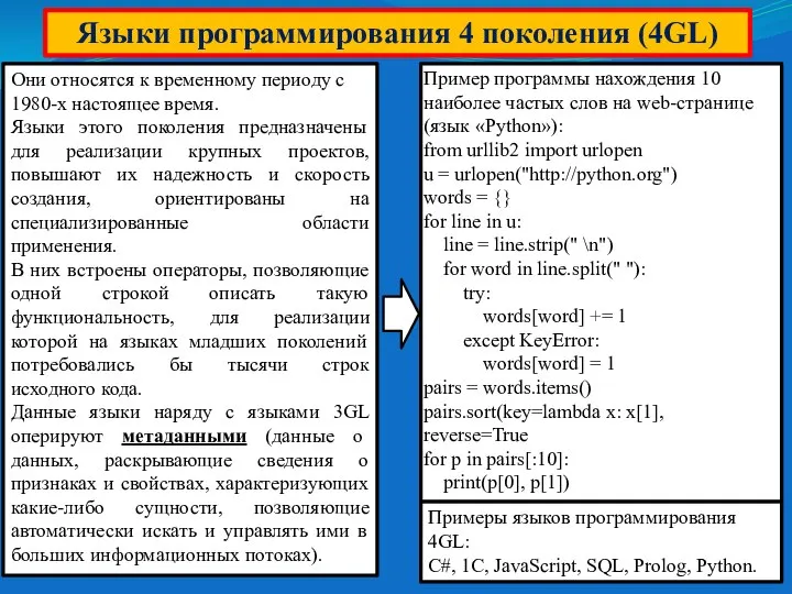 Языки программирования 4 поколения (4GL) Они относятся к временному периоду с 1980-х