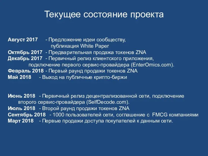 Текущее состояние проекта Август 2017 - Предложение идеи сообществу, публикация White Paper