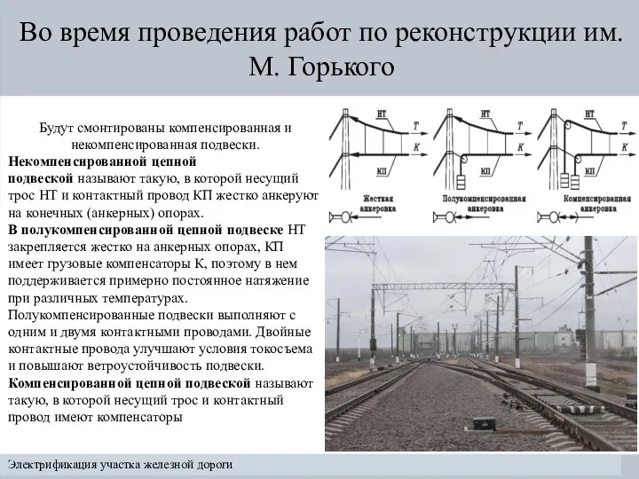 Электрификация участка железной дороги Во время проведения работ по реконструкции им. М.