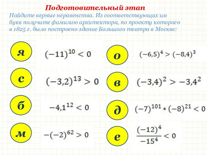 Подготовительный этап Найдите верные неравенства. Из соответствующих им букв получите фамилию архитектора,