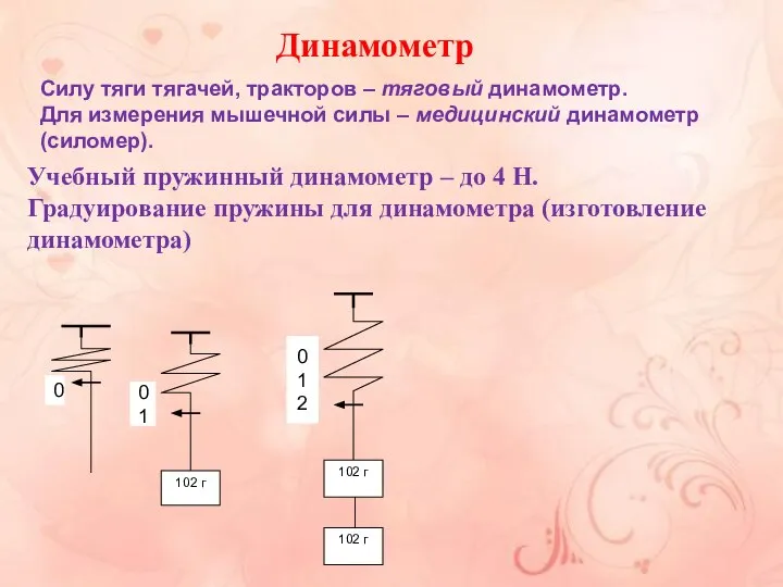 Силу тяги тягачей, тракторов – тяговый динамометр. Для измерения мышечной силы –