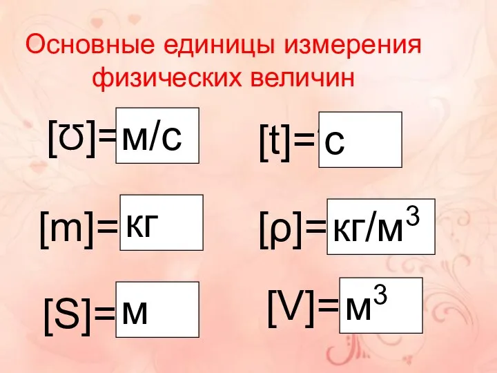 Основные единицы измерения физических величин [Ʊ]=? м/с [m]=? кг [S]=? [t]=? [ρ]=?