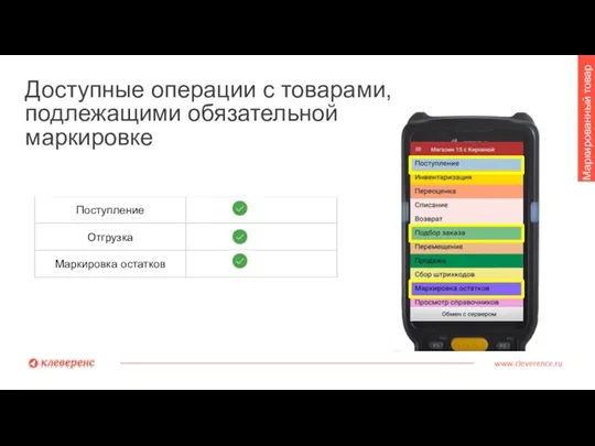 Доступные операции с товарами, подлежащими обязательной маркировке www.cleverence.ru Маркированный товар